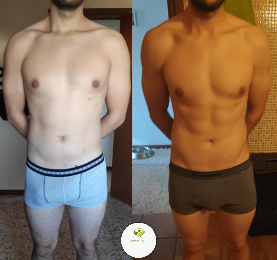 Antes y después de composición corporal